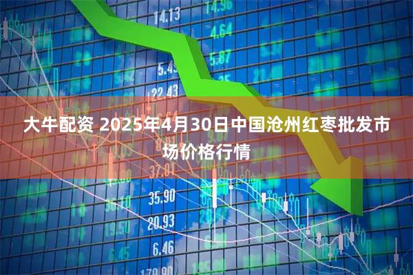 大牛配资 2025年4月30日中国沧州红枣批发市场价格行情
